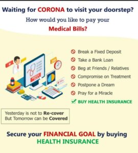 Medical Insurance