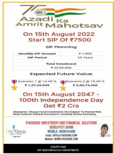 Azadi Ka Amrit Mahotsav