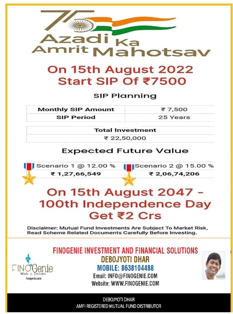 Azadi Ka Amrit Mahotsav